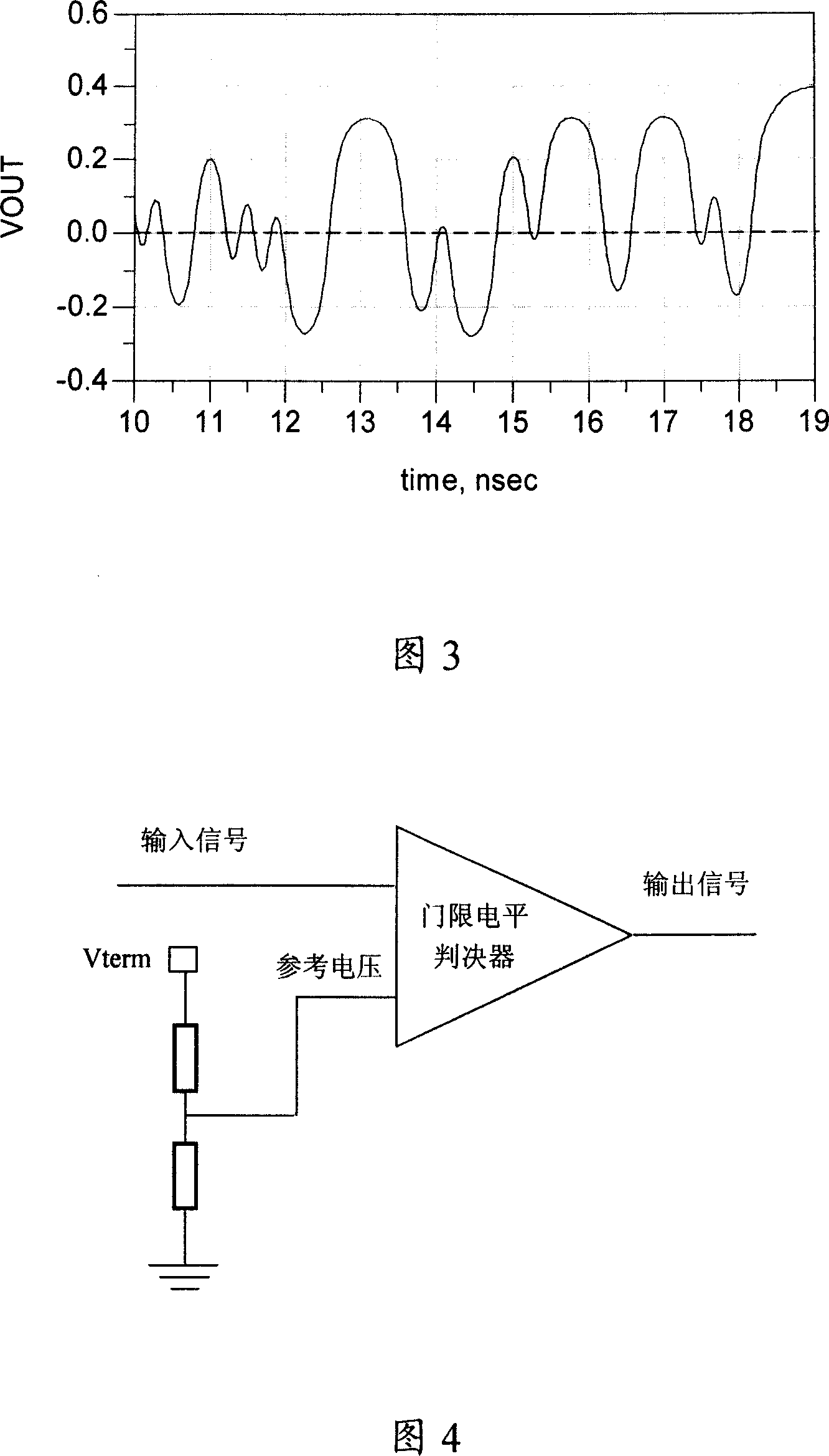 Electrical level output device for guaranting maximum voltage headroom and its method