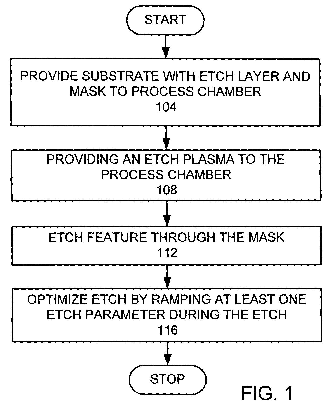 Etch with ramping