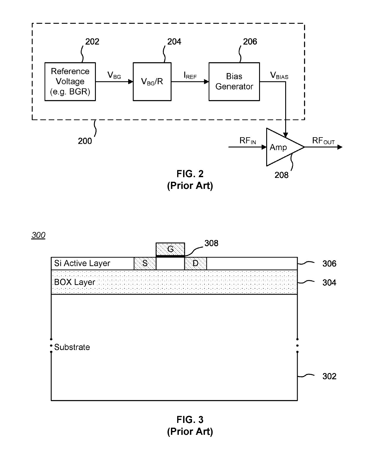 Managed substrate effects for stabilized SOI FETs