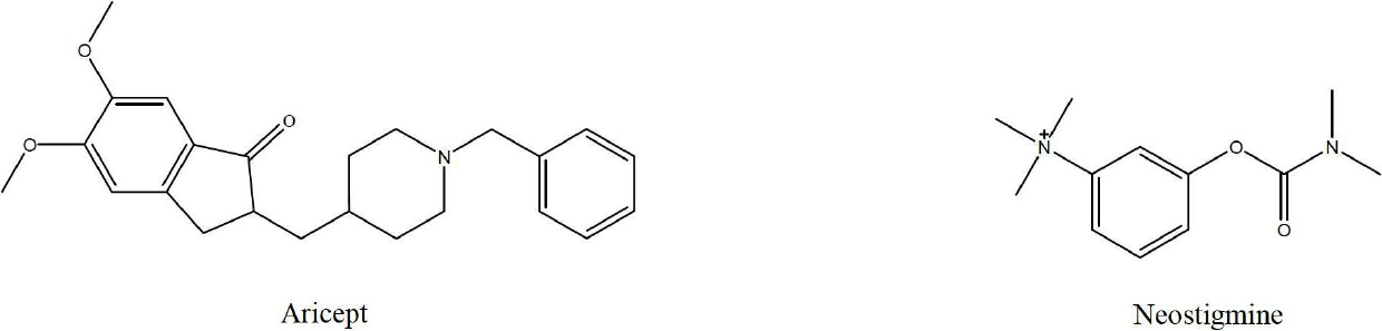 Application of pyrilamine compounds to preparation of acetylcholinesterase inhibitor