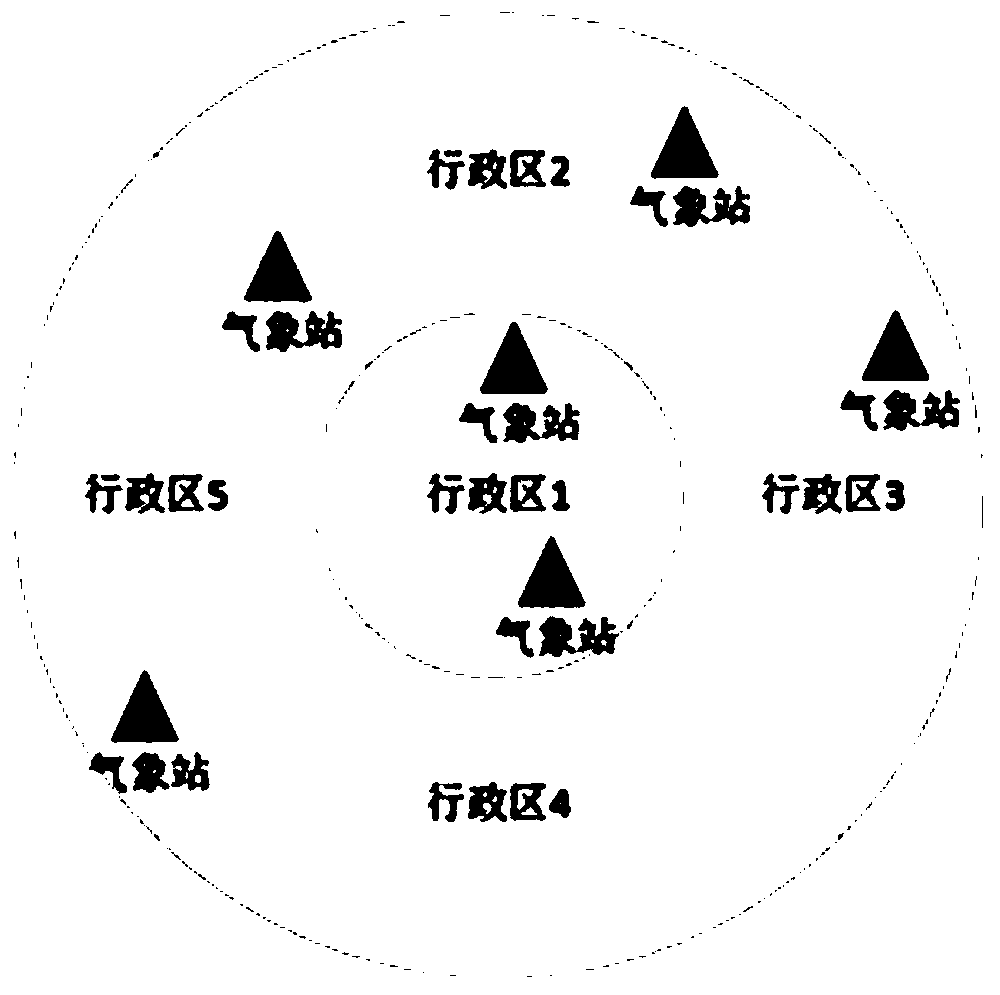 Method and device for collecting environmental parameters based on Internet of Vehicles