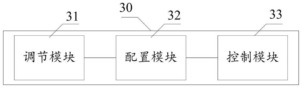 Method, device and computer equipment for dynamically adjusting the floating charge current of lead-acid battery