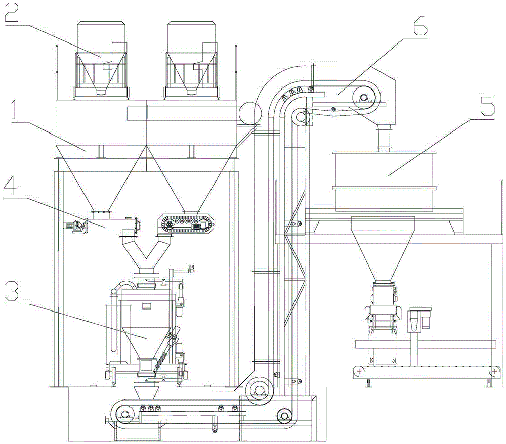 A castable batching device