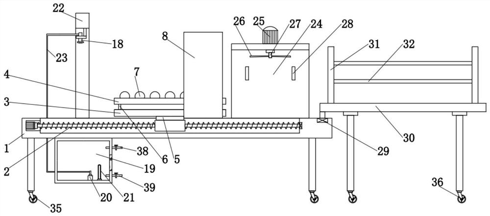 Hat shaping machine