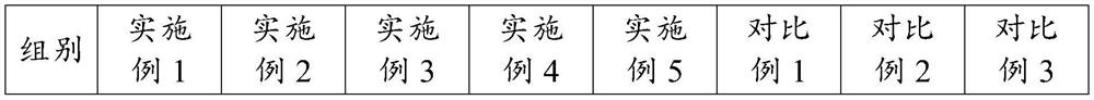 Refining method of thiothiamine and the obtained thiothiamine product and vitamin B1 product