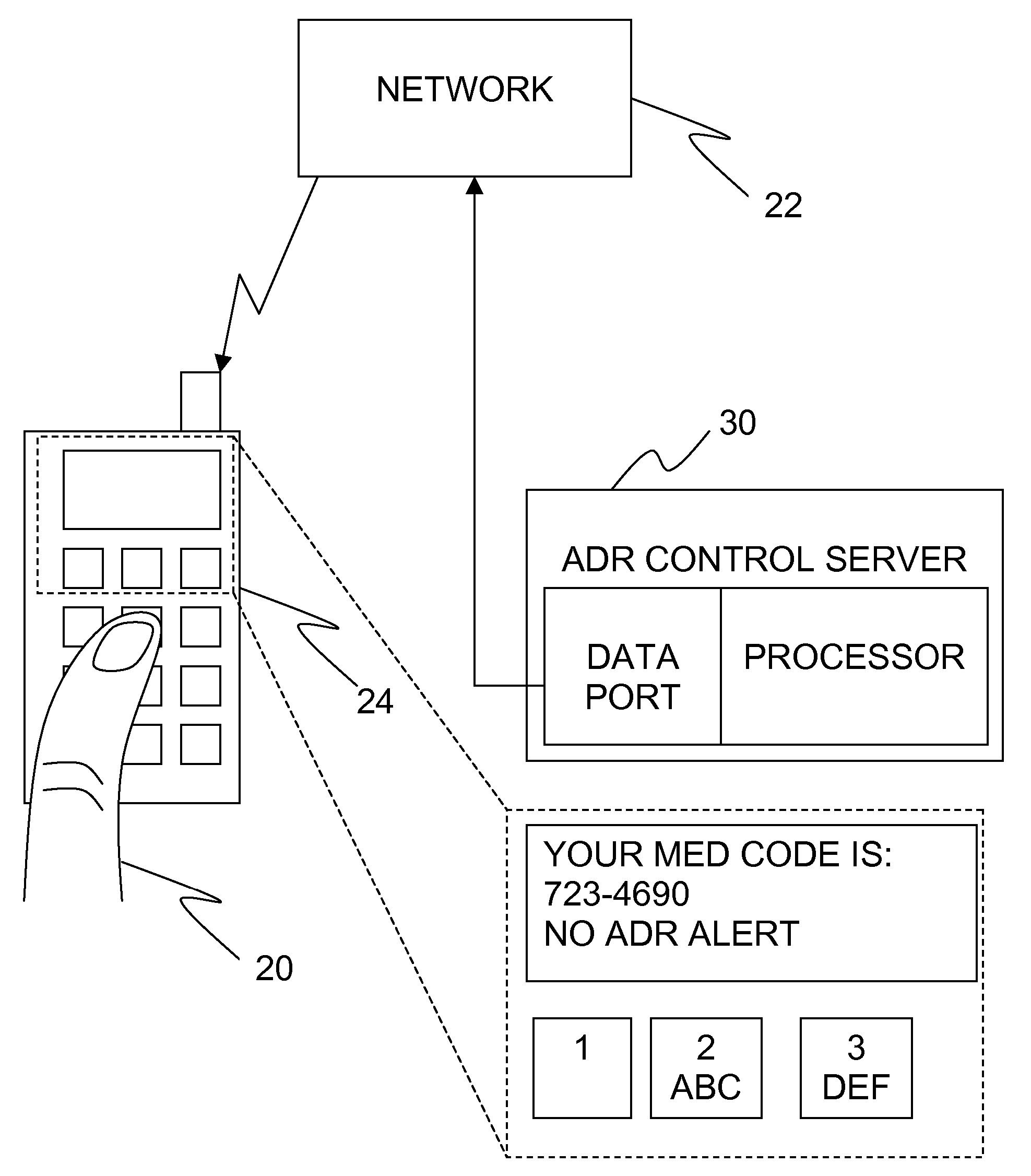 Adverse drug reaction reduction