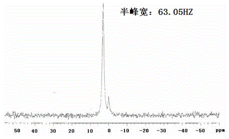 Small cluster water zinc supplementation oral liquid, and preparation method and application thereof