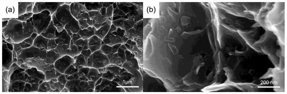 A nano-modified aluminum alloy material and its preparation method and energy-saving and environment-friendly power fittings produced therefrom