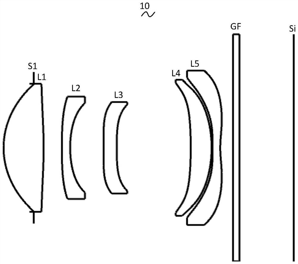 Camera Optical Lens