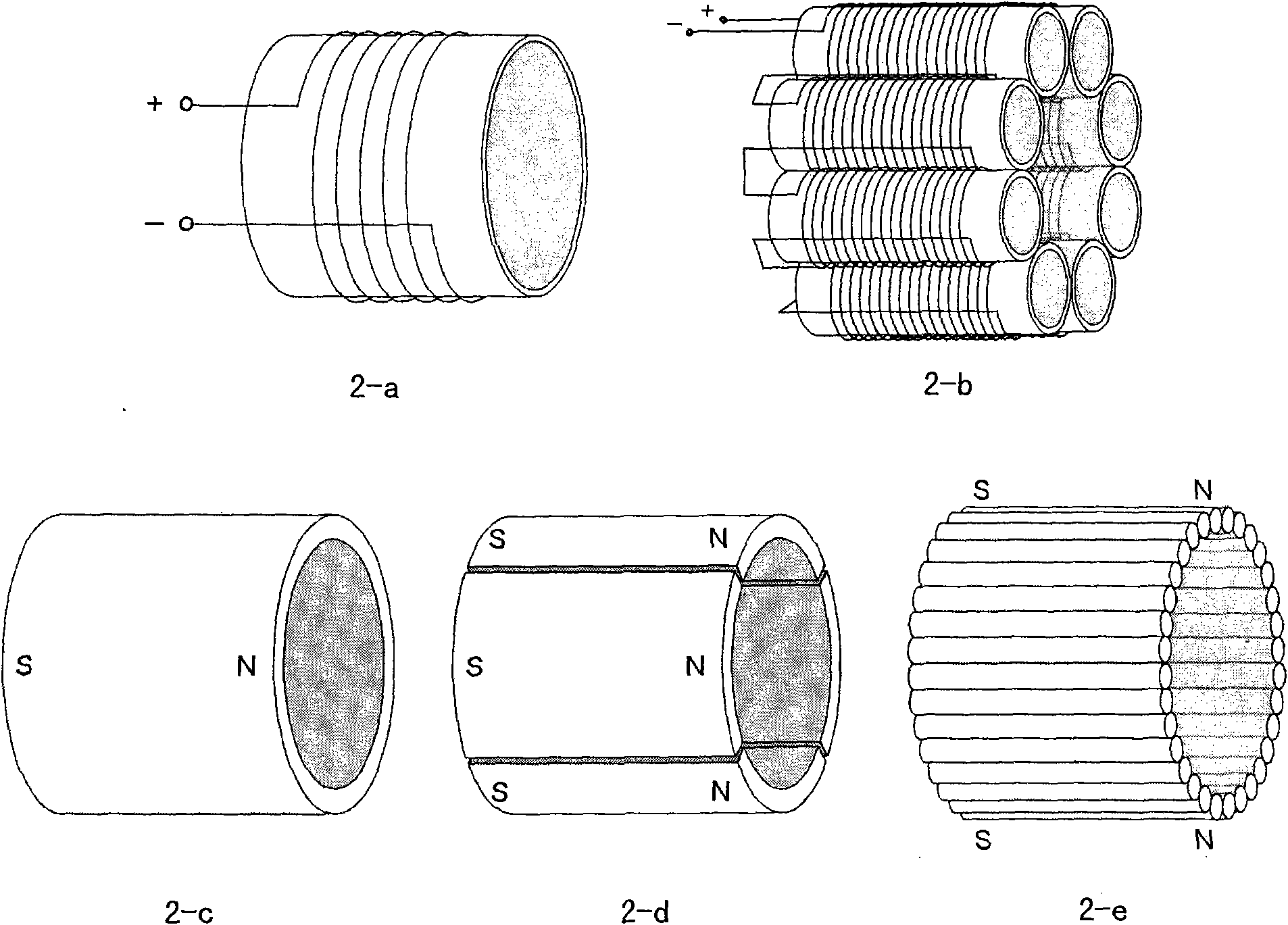 Weak magnetic programming method for slight ferromagnetic component