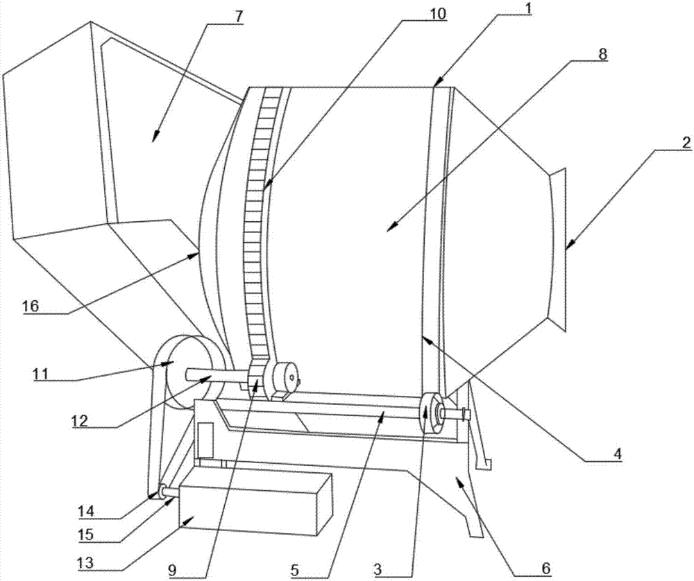 Construction site efficient concrete mixing device