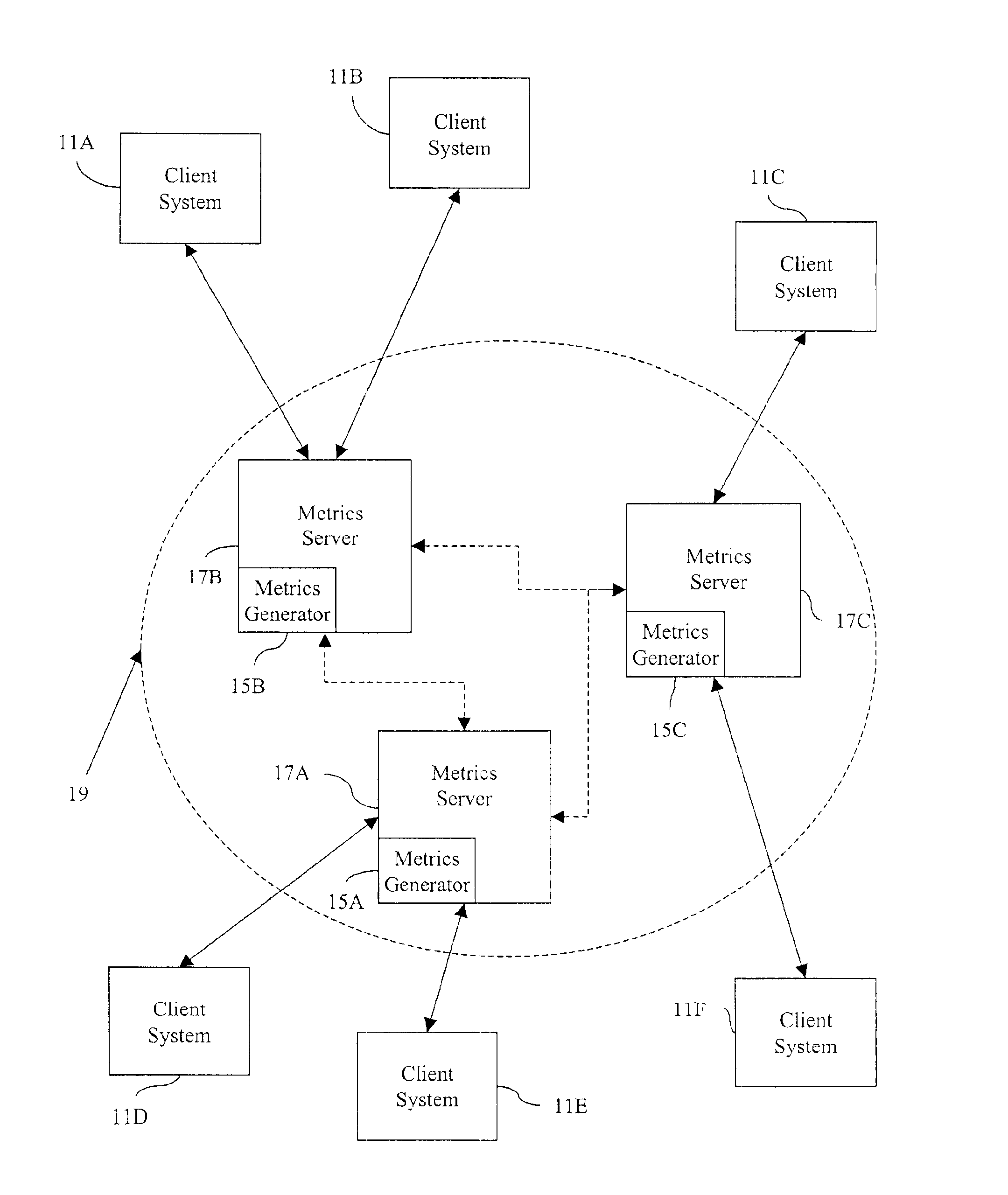 Server-based network performance metrics generation system and method