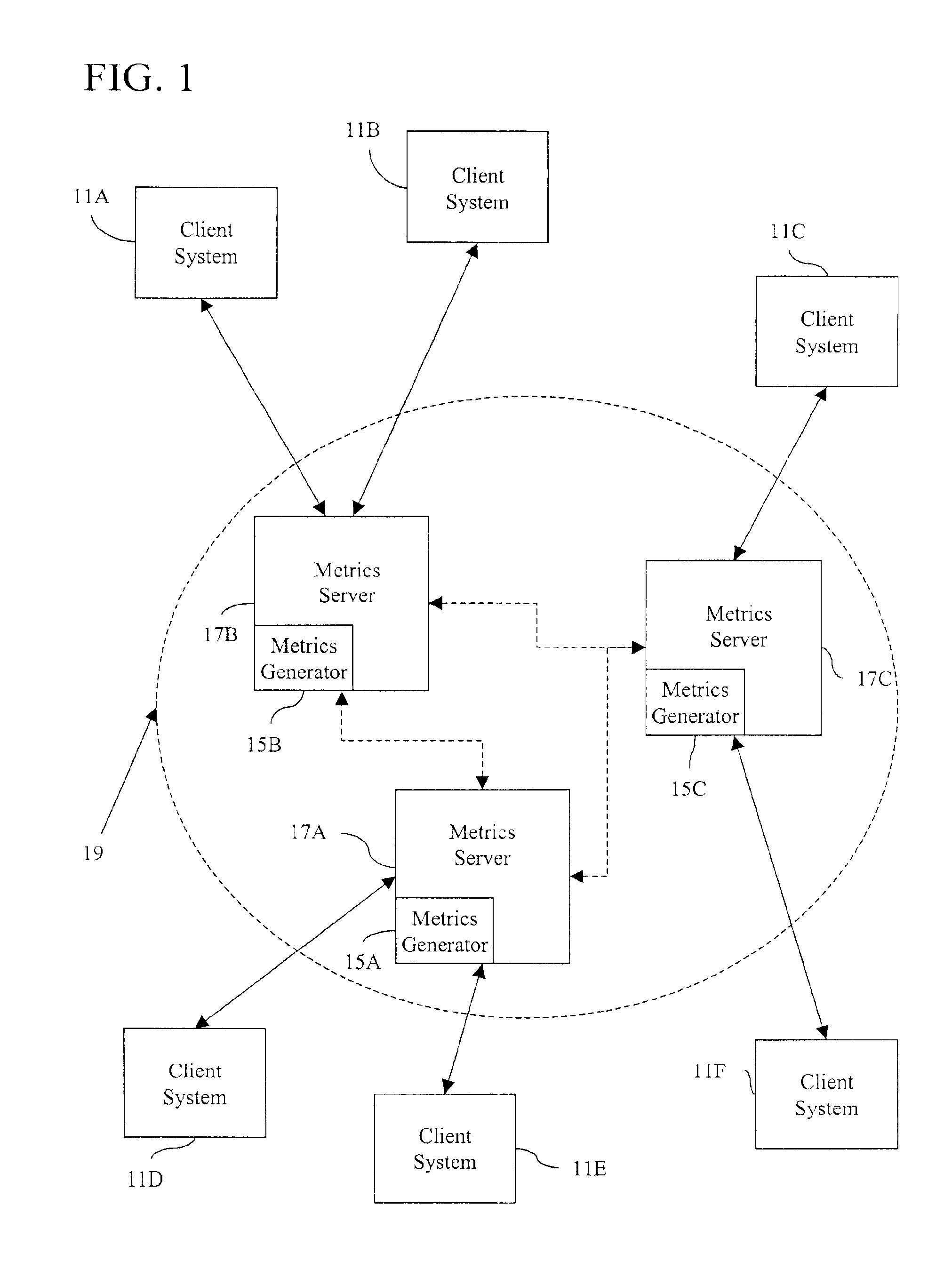 Server-based network performance metrics generation system and method