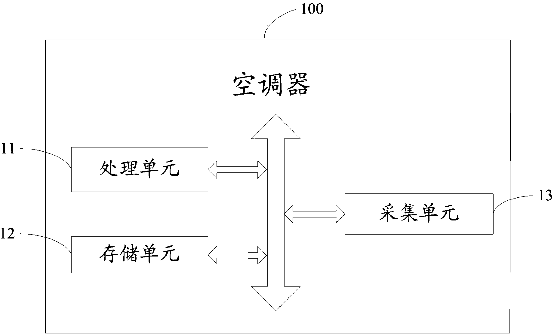 Air-conditioner and control method thereof