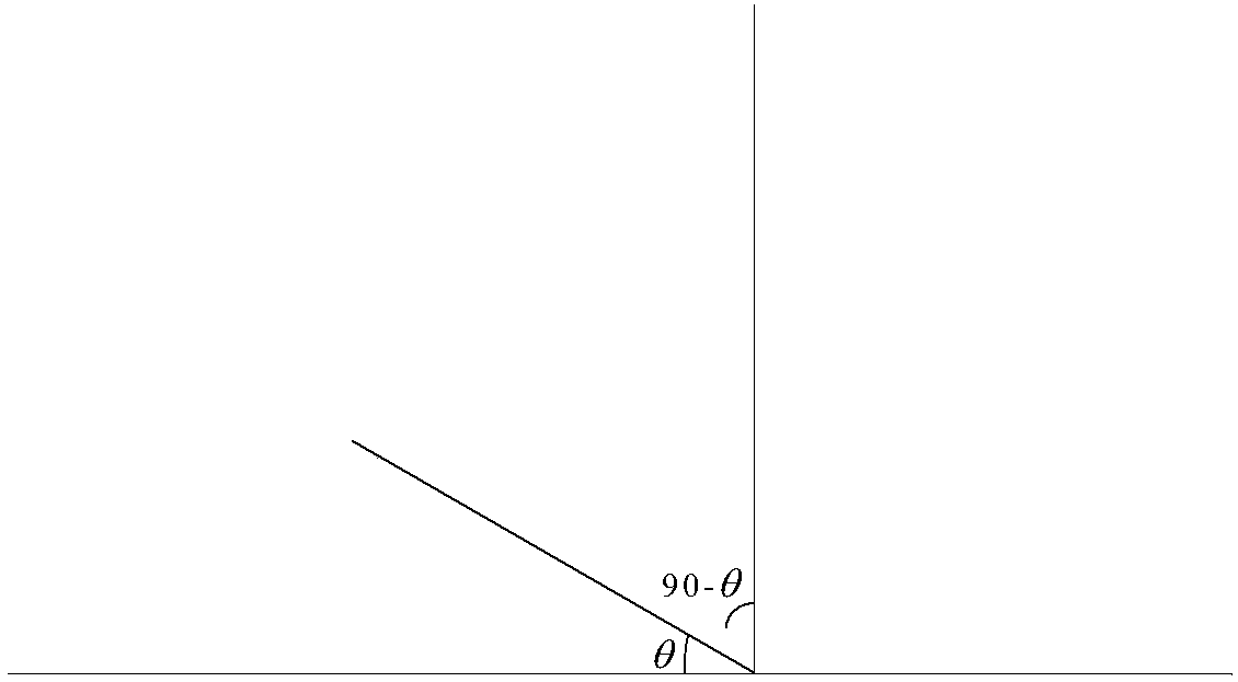 Calibration method and device for inclination angle of double-camera device