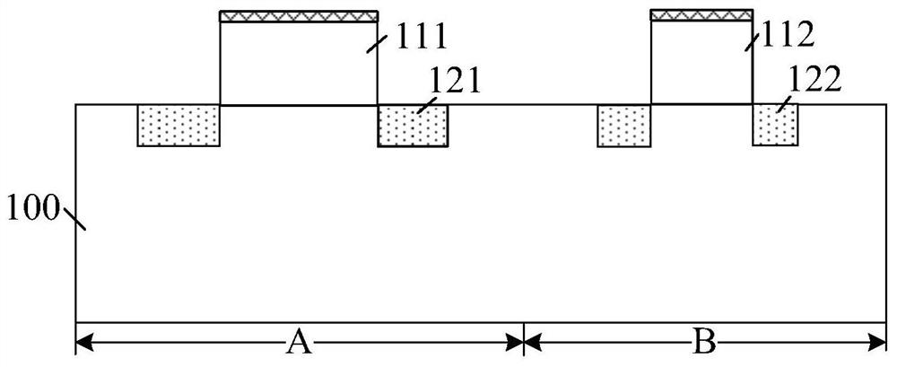 Formation method of semiconductor structure