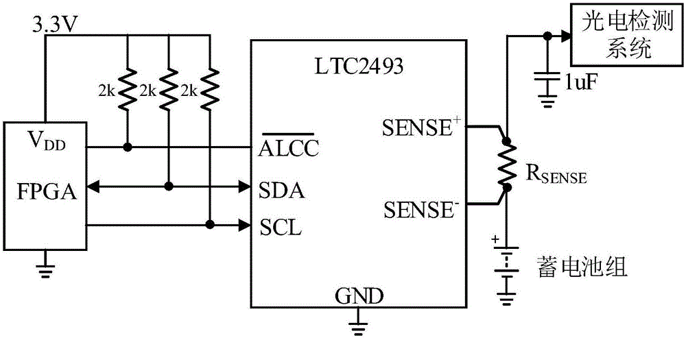 Automatic switching method and apparatus with remote monitoring function for backup storage battery packs