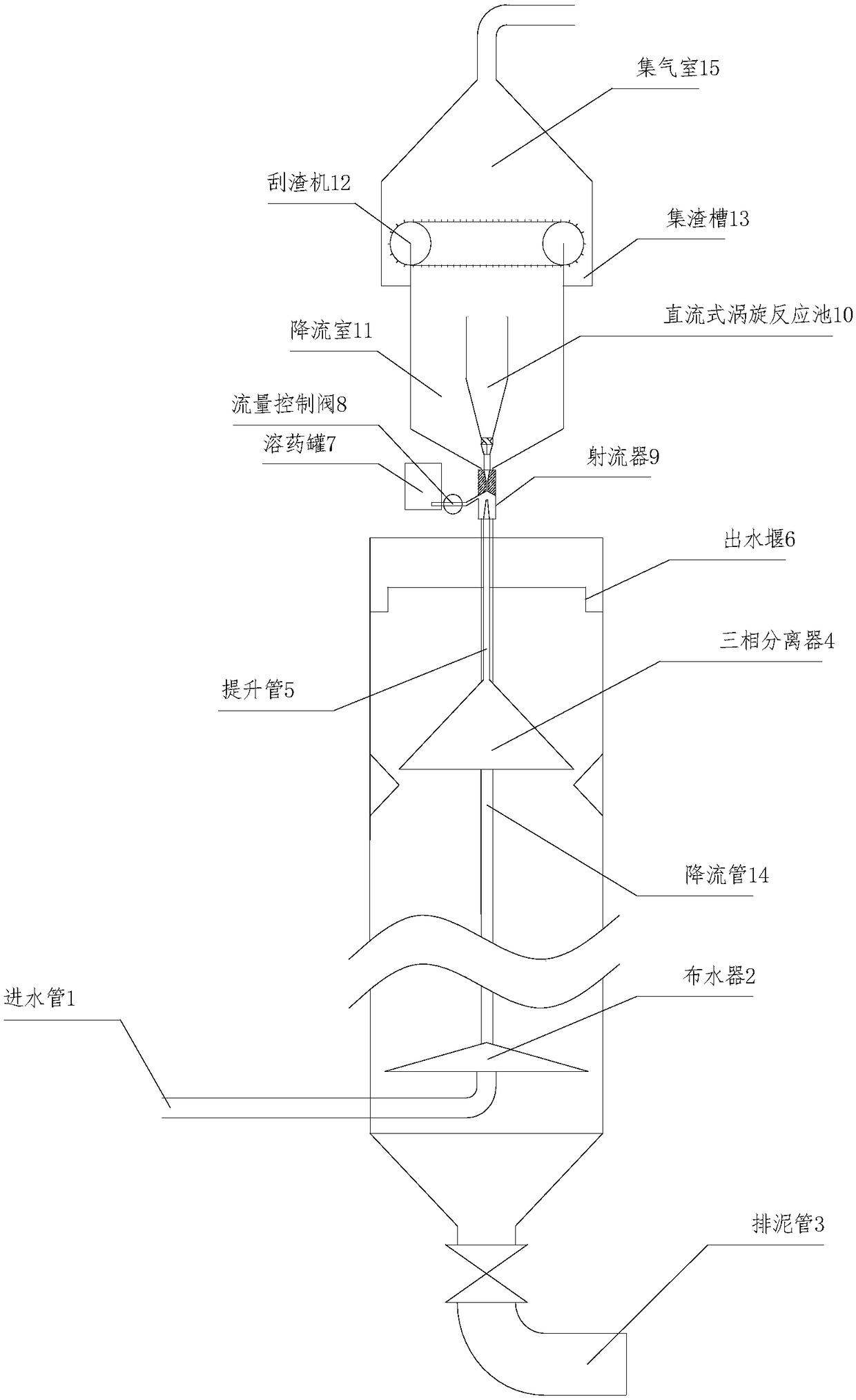 Co-flocculation air-floating anaerobic bioreactor and method thereof