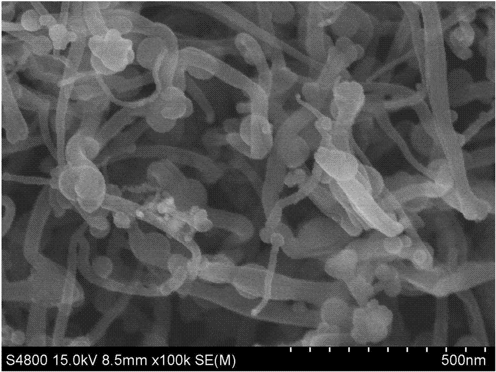 Silicon nitride-comprising nanomaterial and preparation method and use thereof