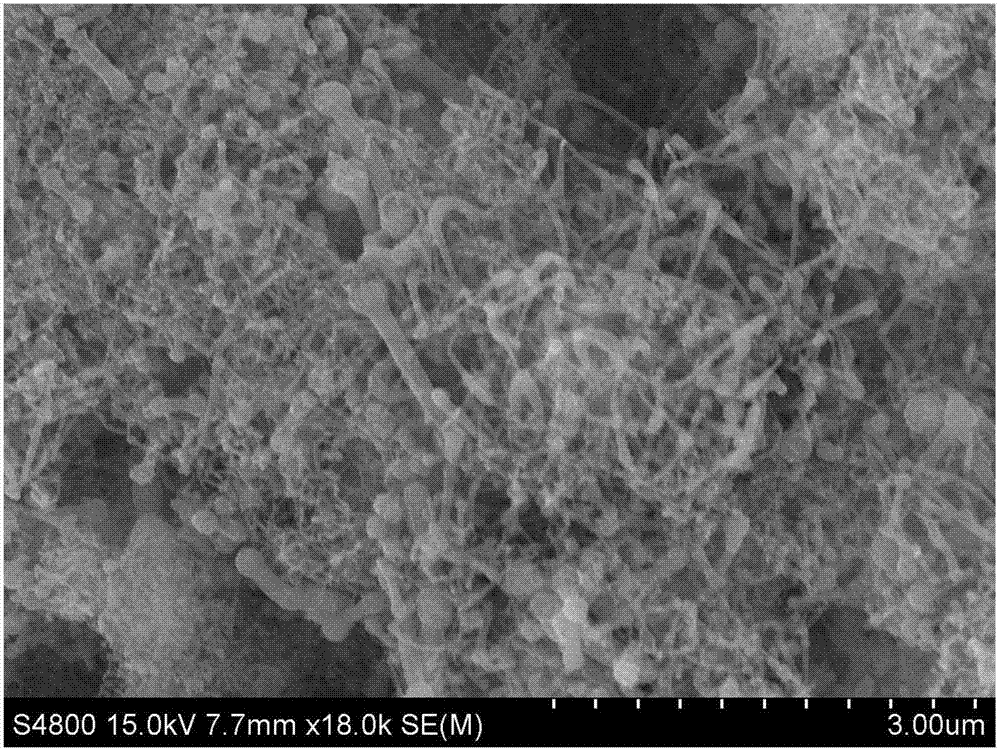 Silicon nitride-comprising nanomaterial and preparation method and use thereof