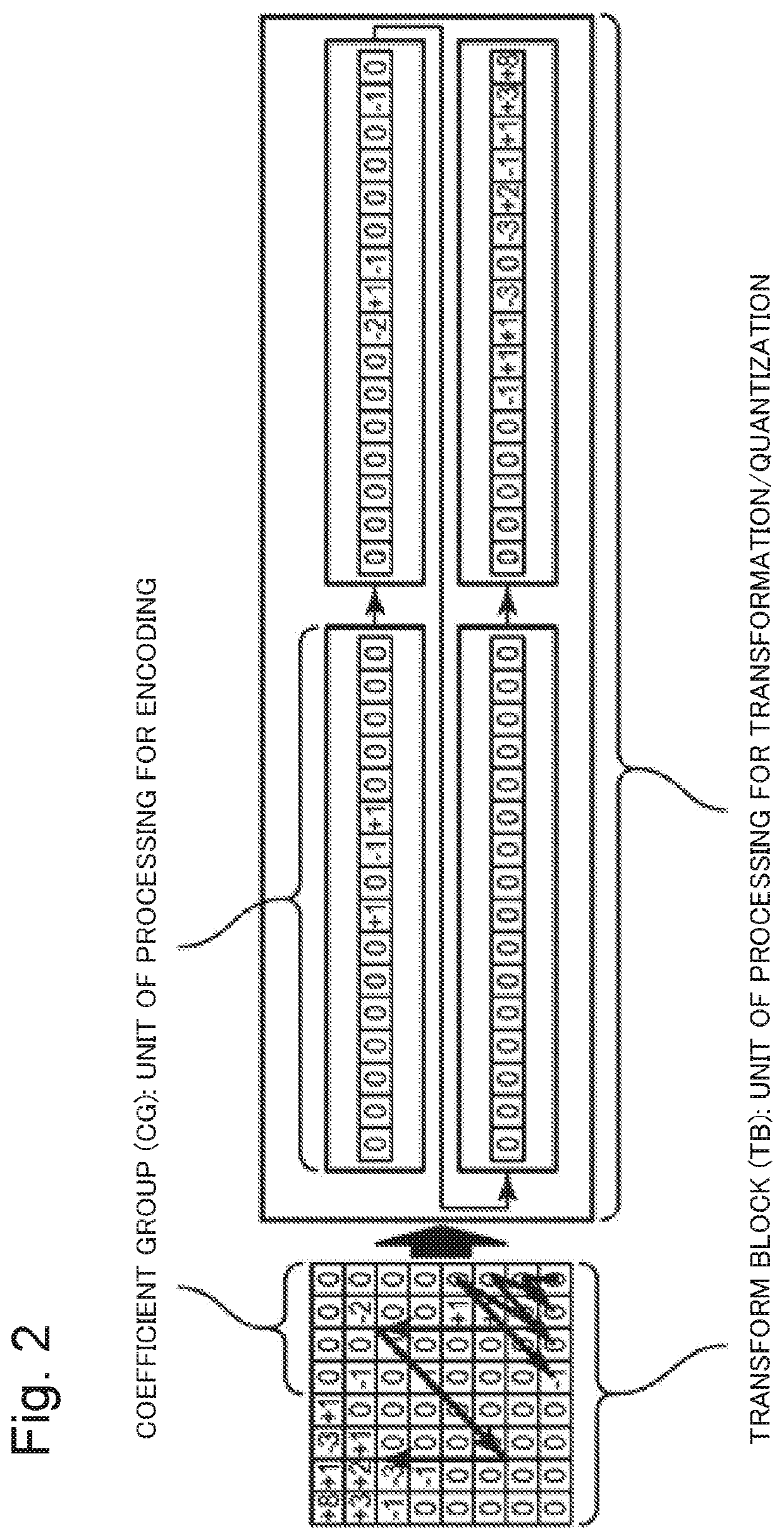 Quantization device, quantization method, and recording medium