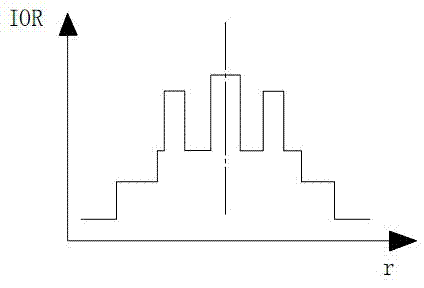 Multi-core optical fiber, sensing device with same and operating method of sensing device