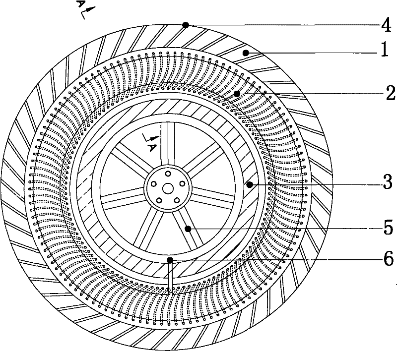 Completely-fused safety explosion-proof spring tyre