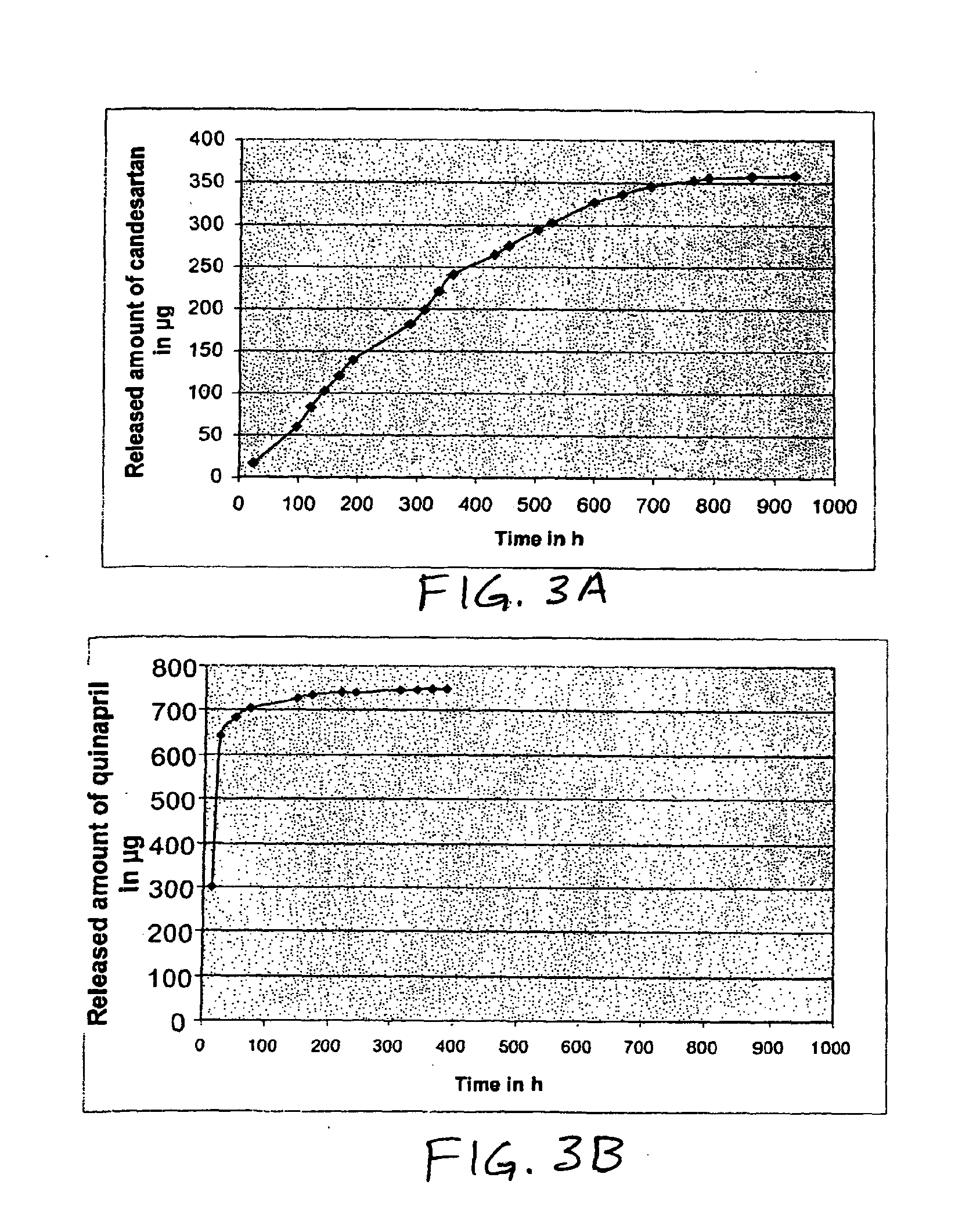 Medical implants containing fk506 (tacrolimus) methods of making and methods of use thereof