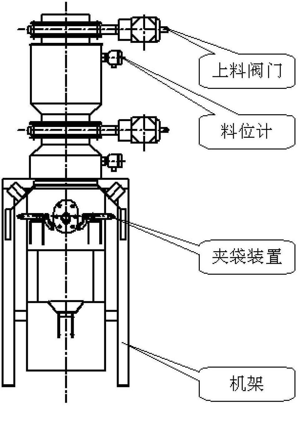 Method, device and system for controlling material supplement and packager