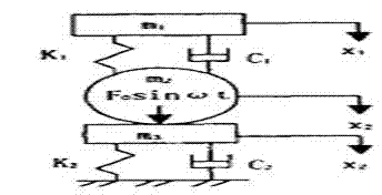 Online roadbed compactness detection method based on machine vision