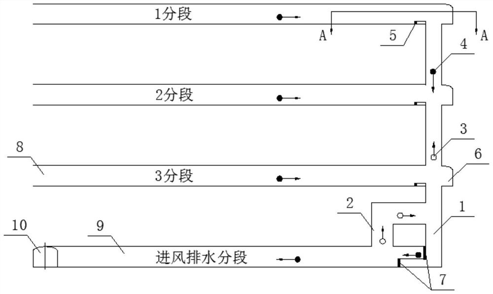 A stope shared ventilation and drainage shaft structure