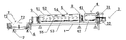 Cobalt hydroxide rotary drying device