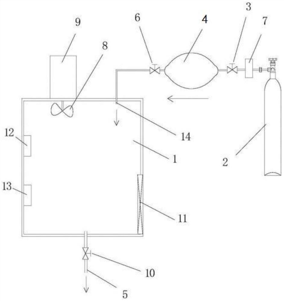 Sealed cabin sampling system