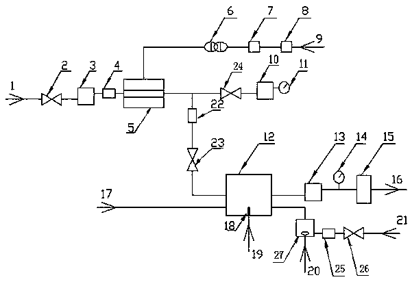 Supersonic wave-ozone-based flue gas desulphurization and denitration device