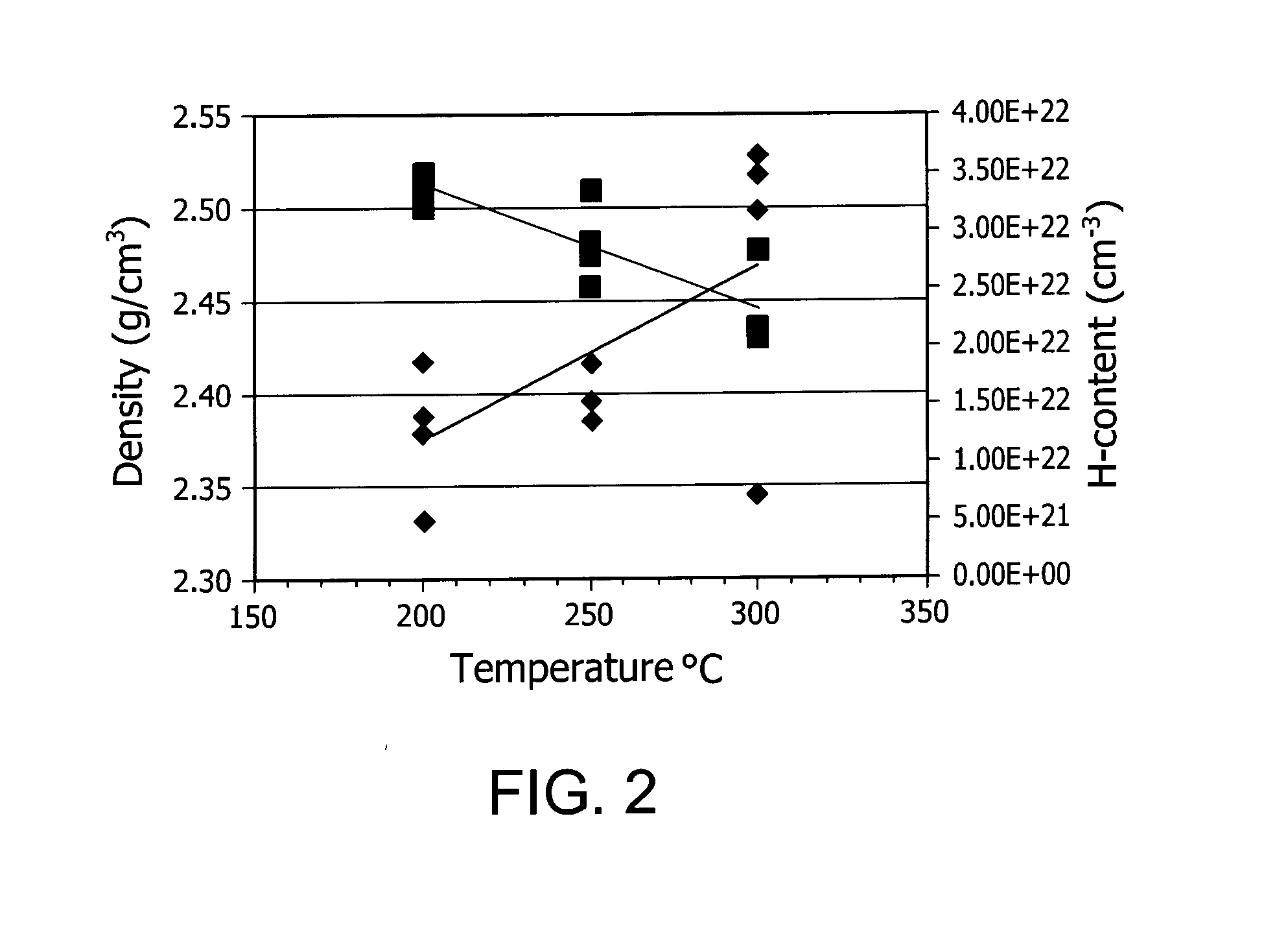 Barrier materials for display devices