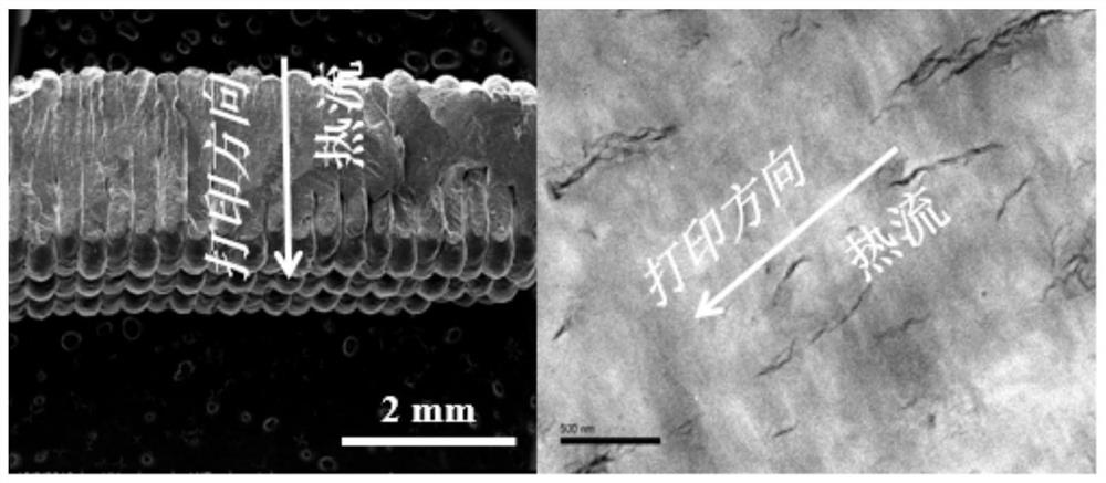 Manufacturing method for 3D printing workpiece with high interfacial heat conductivity