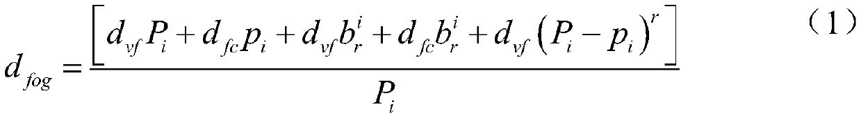 A vehicle big data computing and unloading method based on a fog network