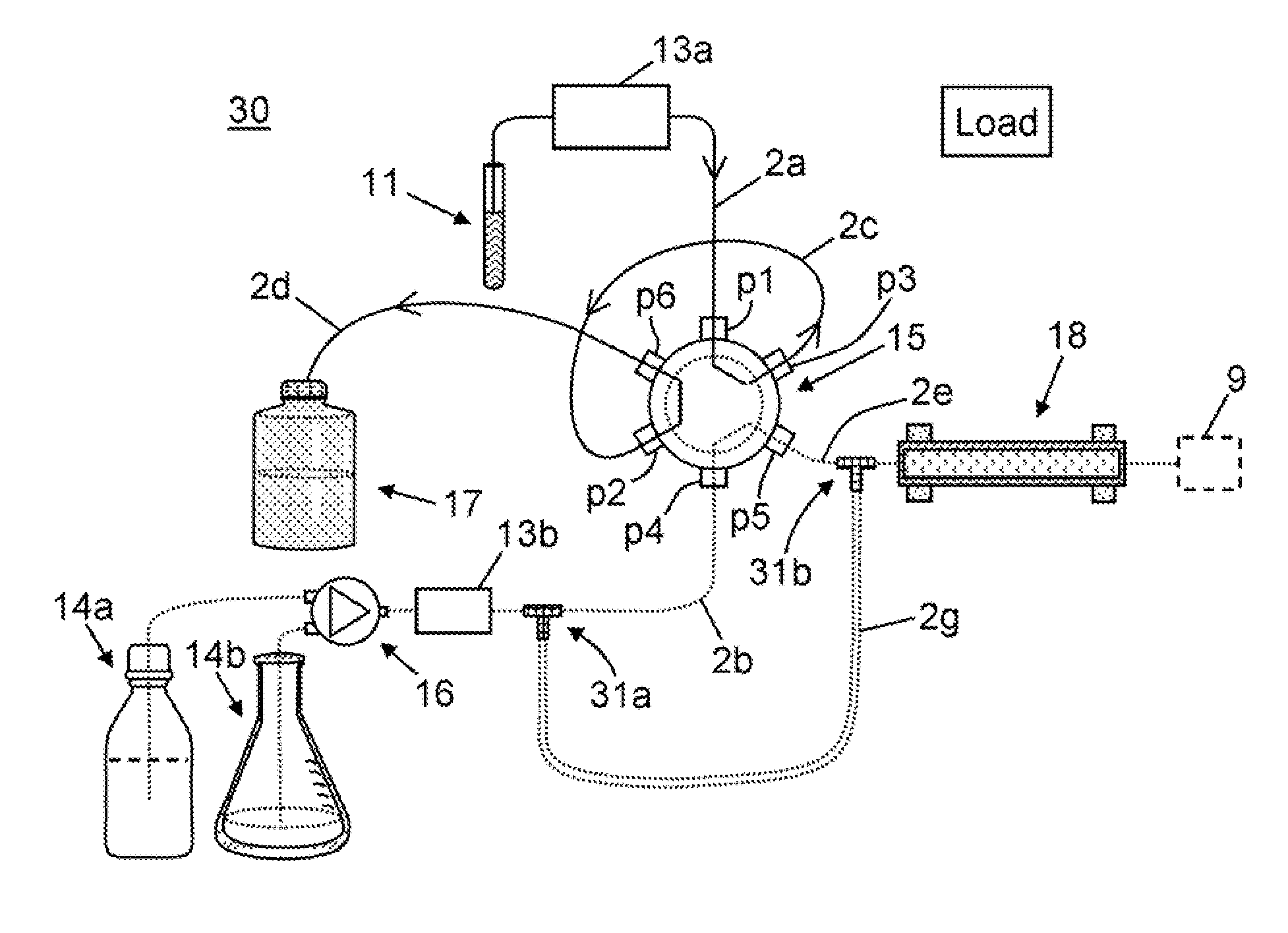 Method and Apparatus for Split-Flow-Mixing Liquid Chromatography