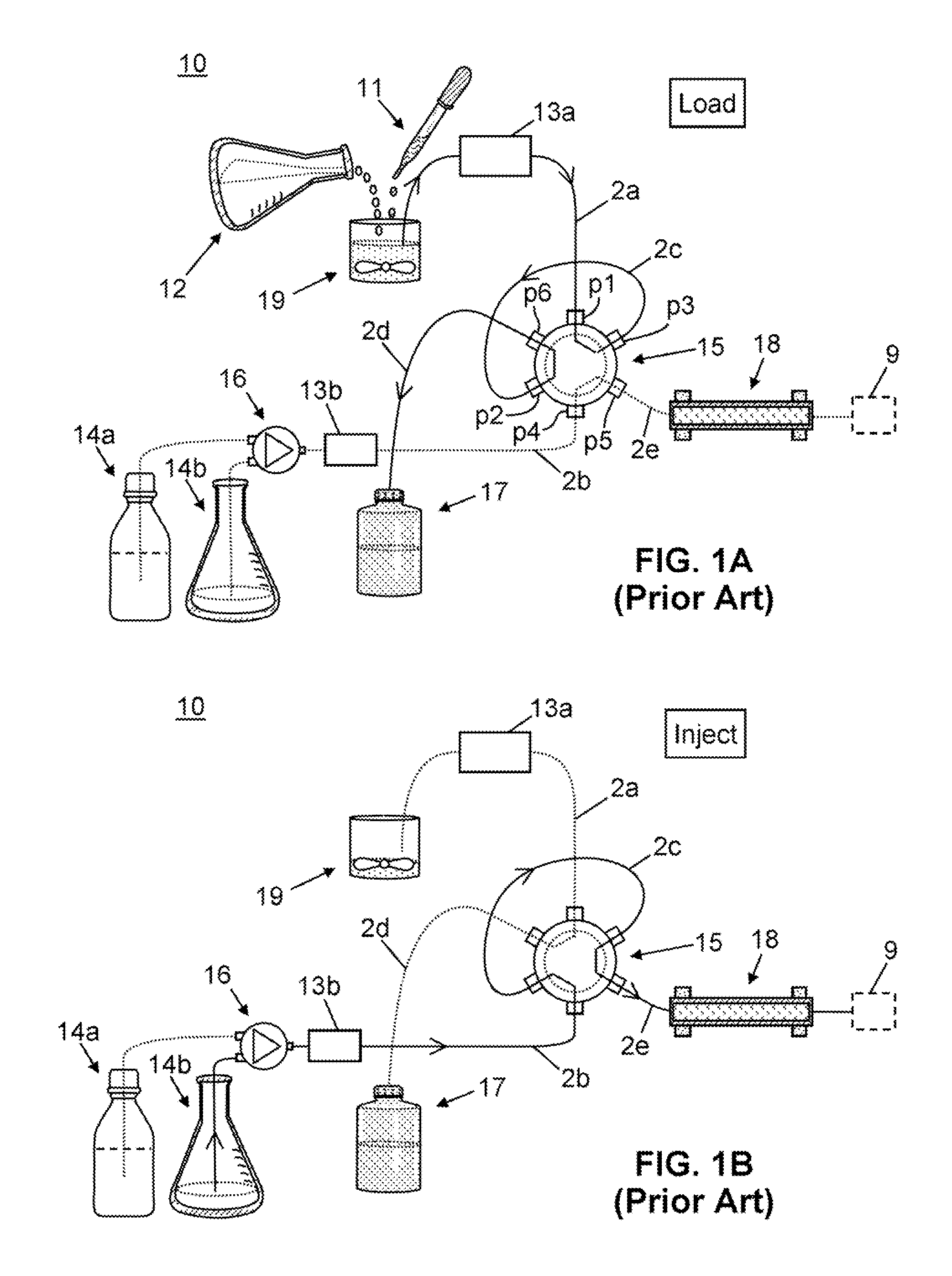 Method and Apparatus for Split-Flow-Mixing Liquid Chromatography