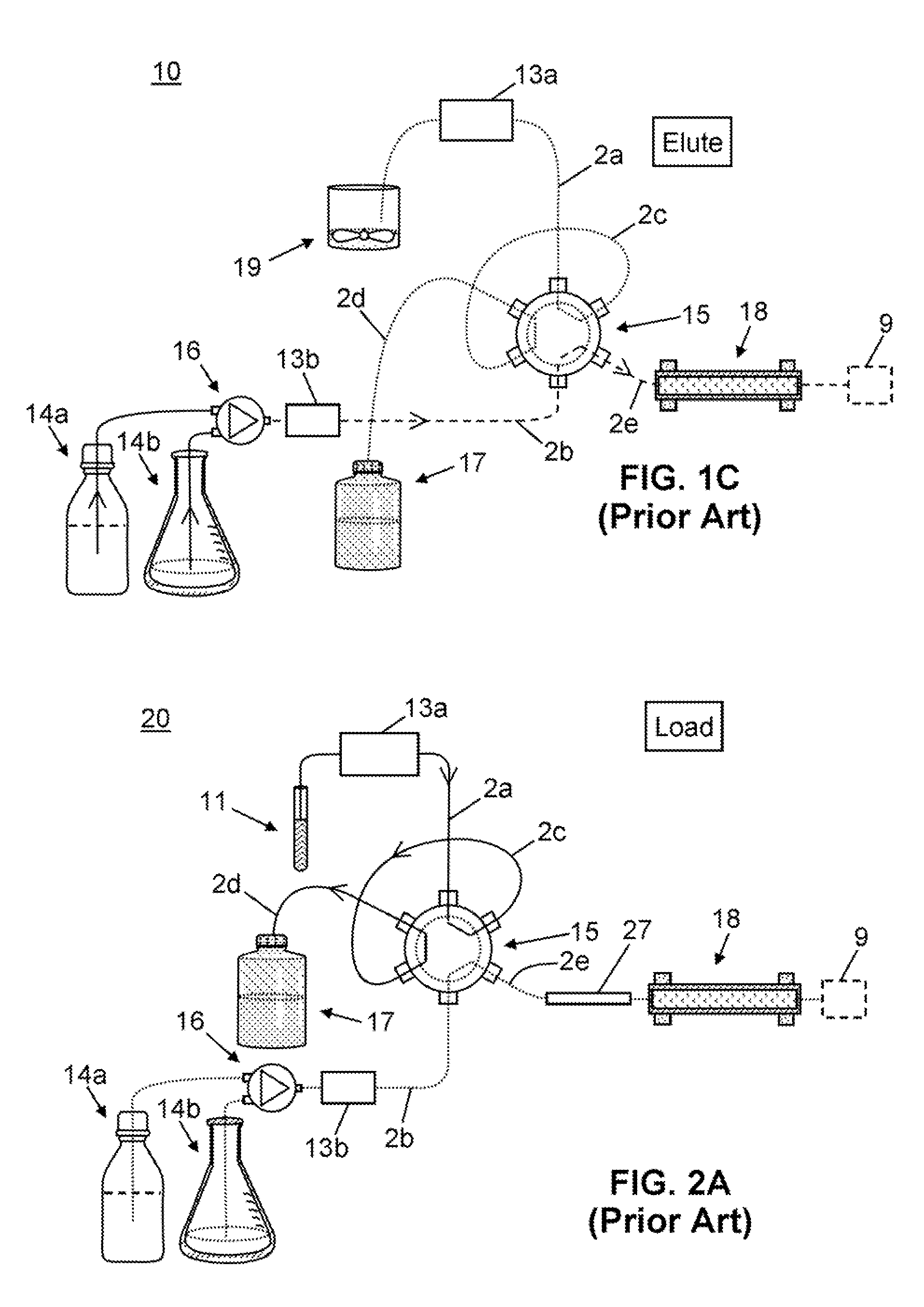 Method and Apparatus for Split-Flow-Mixing Liquid Chromatography