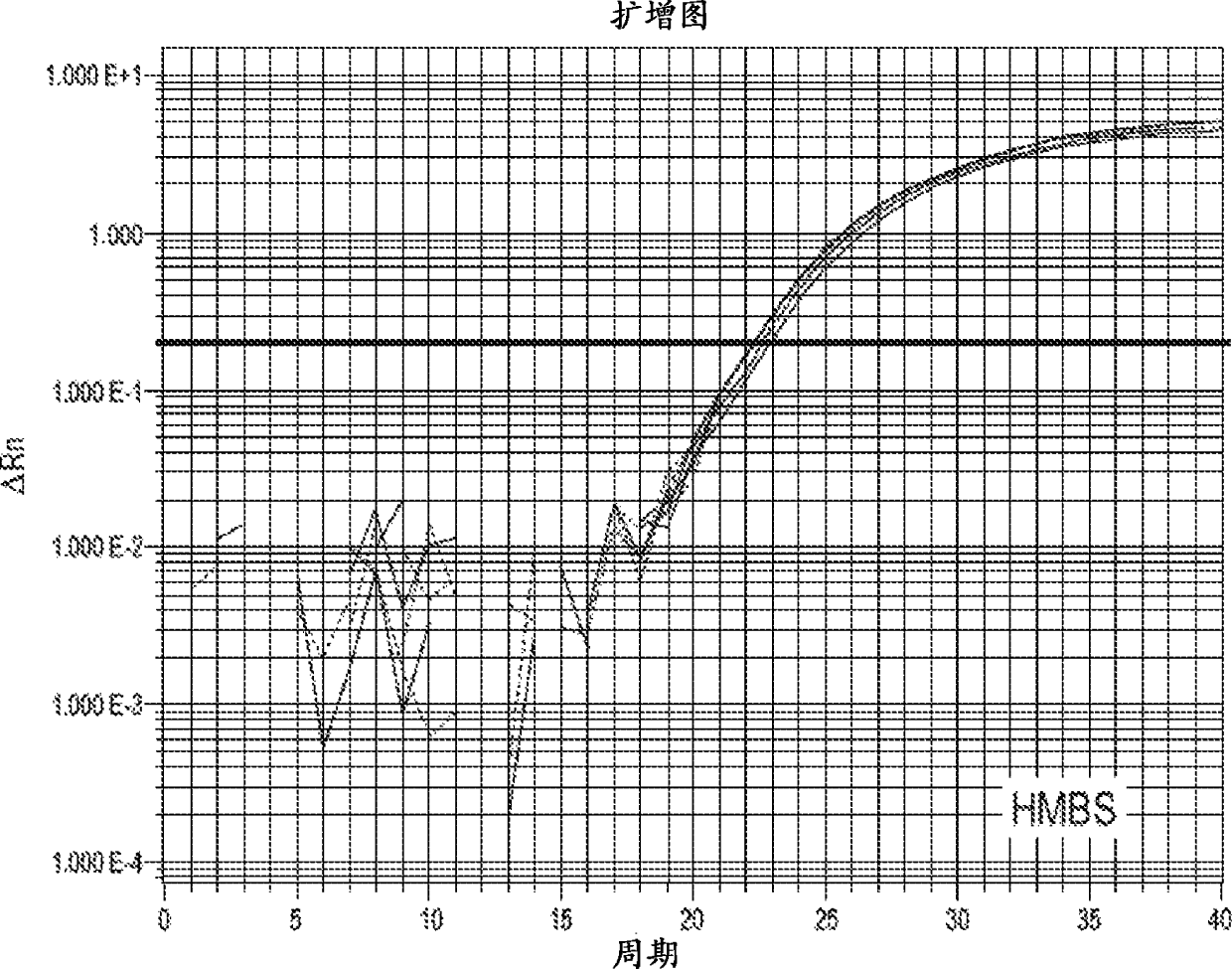 Amine-containing transfection reagents and methods for making and using same