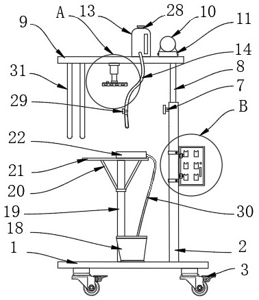 Surgical nursing flushing frame