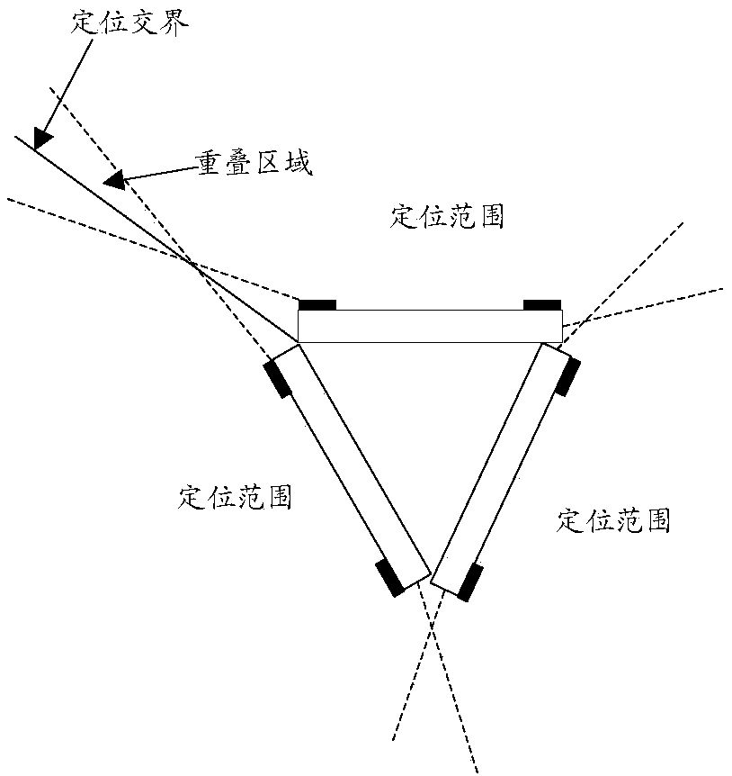 Positioning communication device, positioning method, and computer storage medium