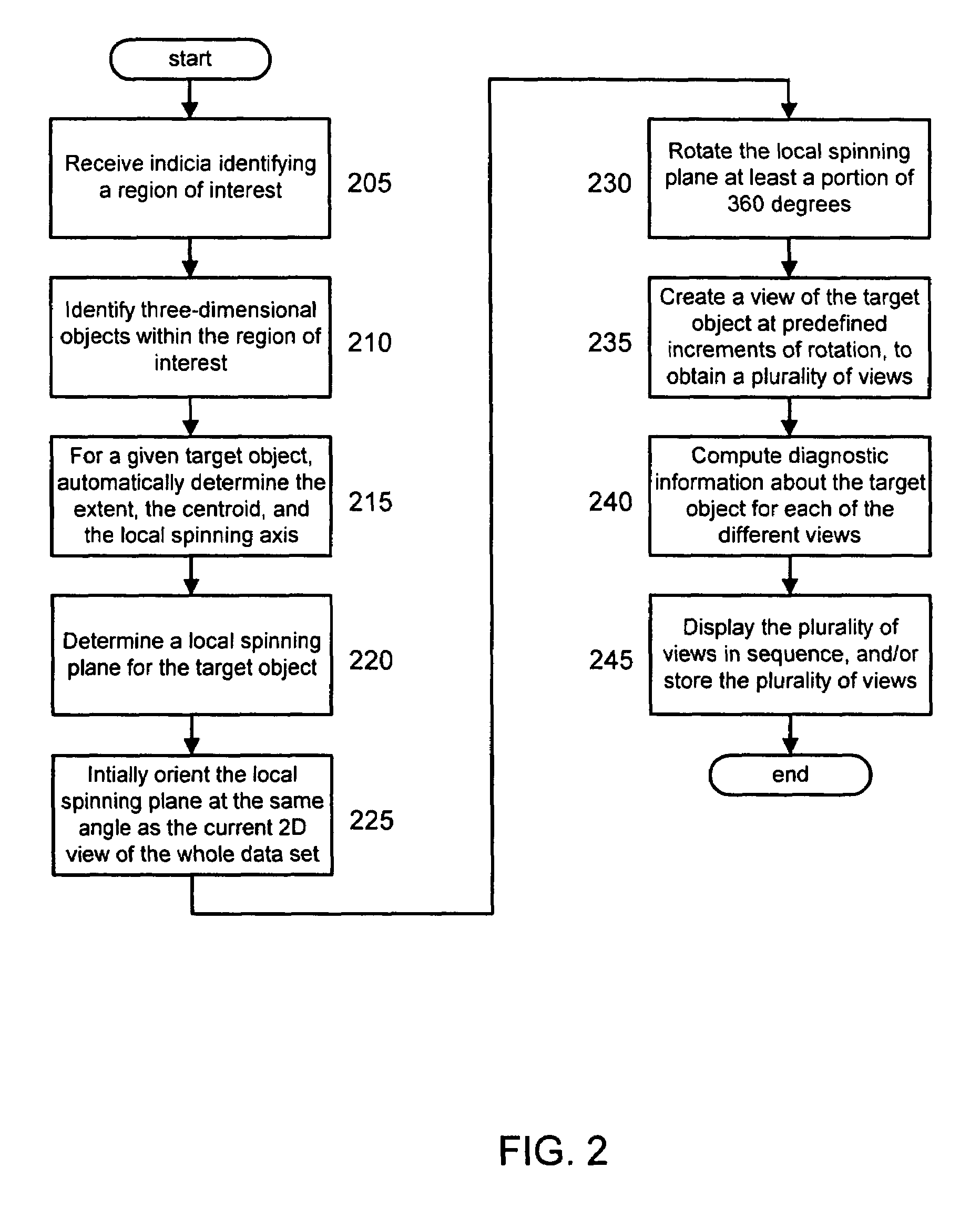 Computer-aided diagnosis method for aiding diagnosis of three dimensional digital image data