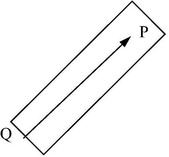 Graphic text image segmentation method and system based on line cutting direction