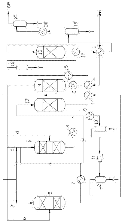 Technology for preparing synthetic natural gas through methanation of coal-based synthetic gas