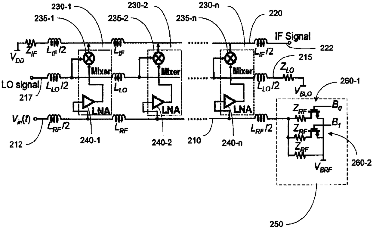 transceiver