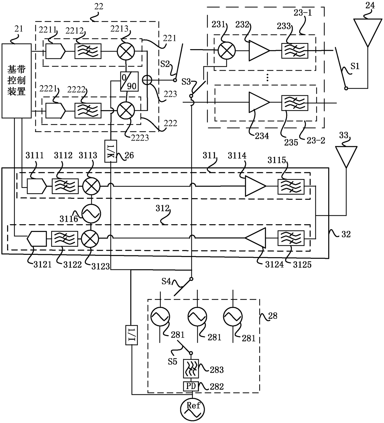 transceiver