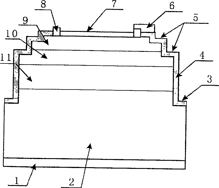 4H-SiC avalanche photodetector and its preparing method