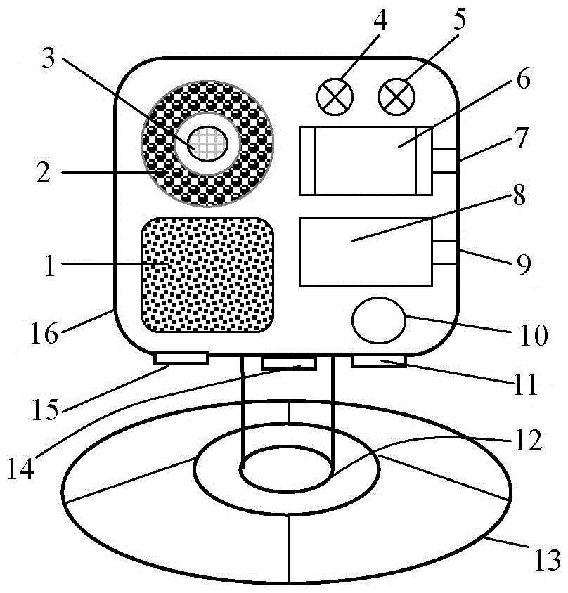 A low-alertness driving warning method and device